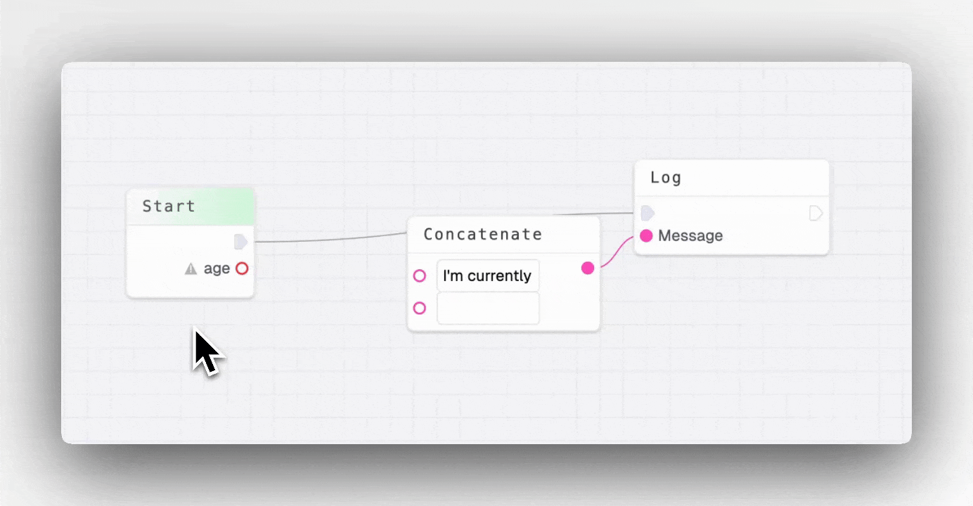 Validation flow example