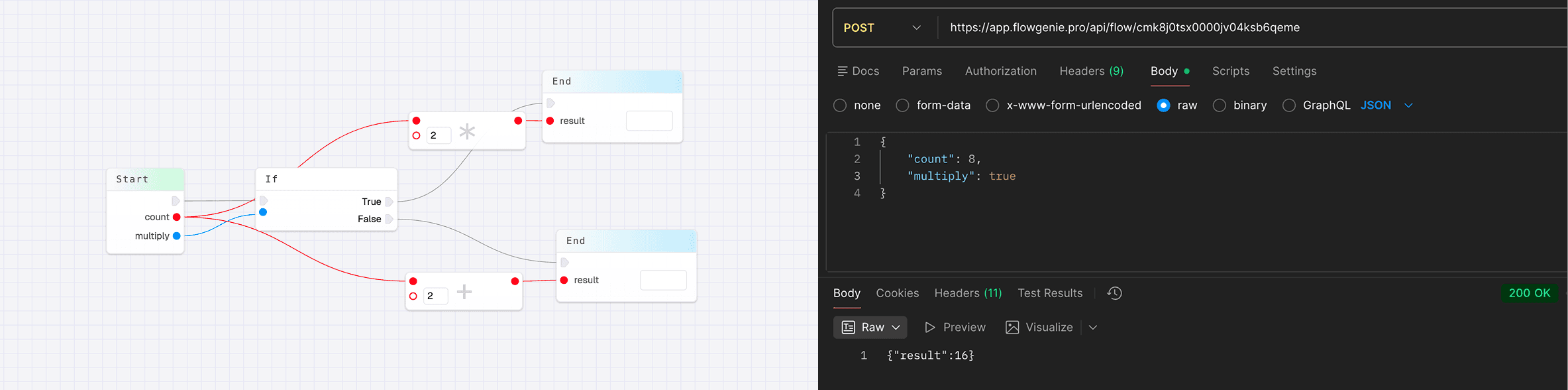 Validation flow example