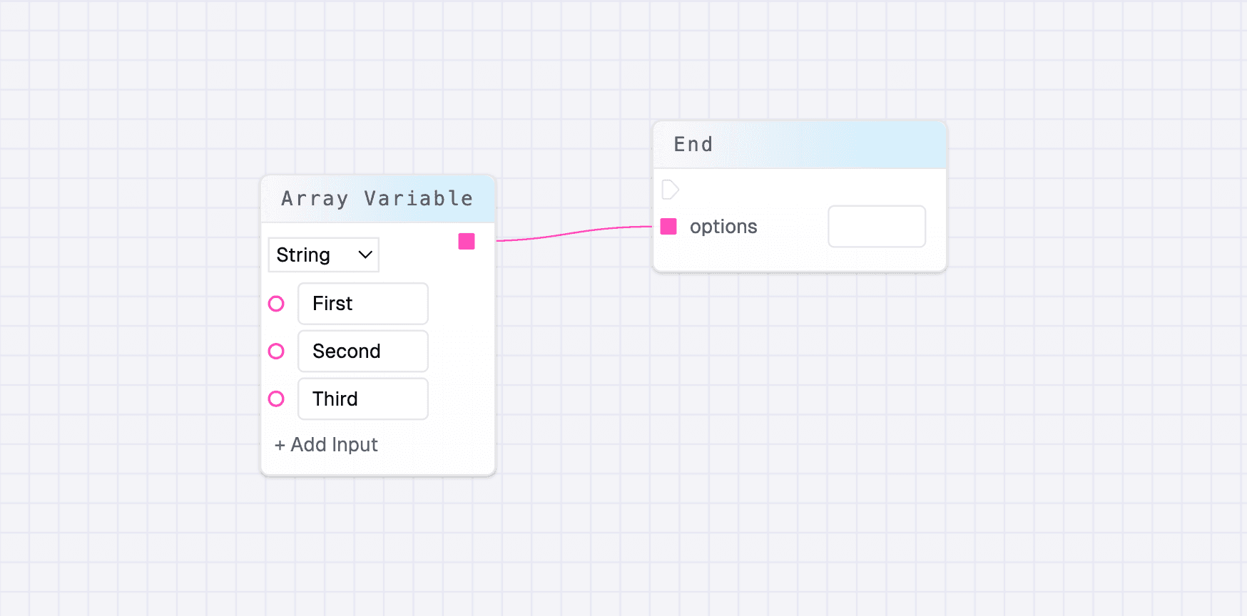 Validation flow start node example