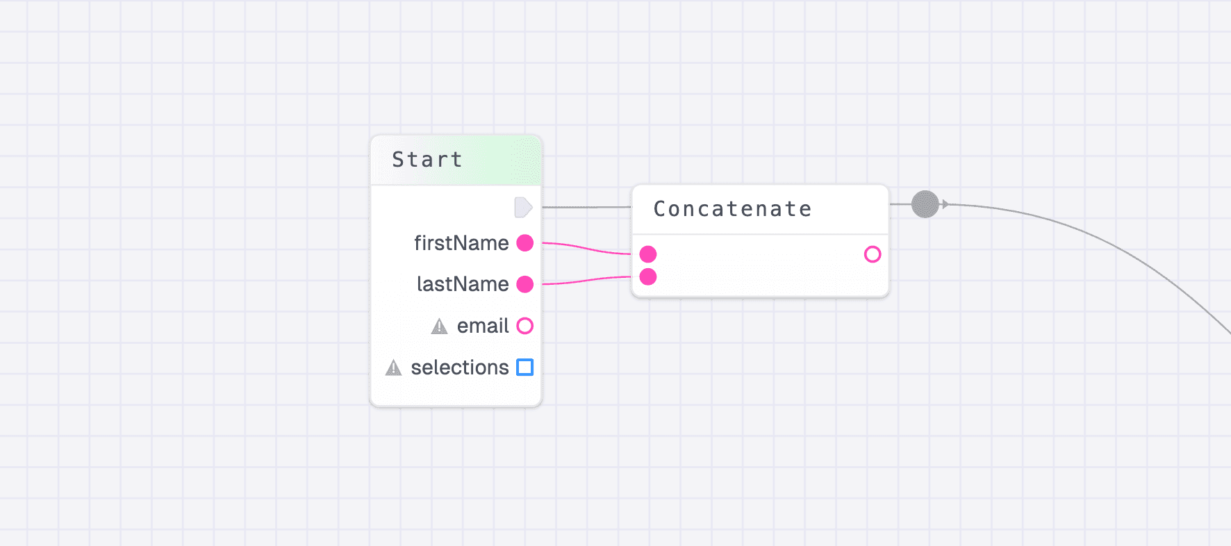 Submissions list in the form editor